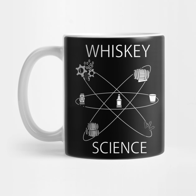 Whiskey Science by DickinsonDesign